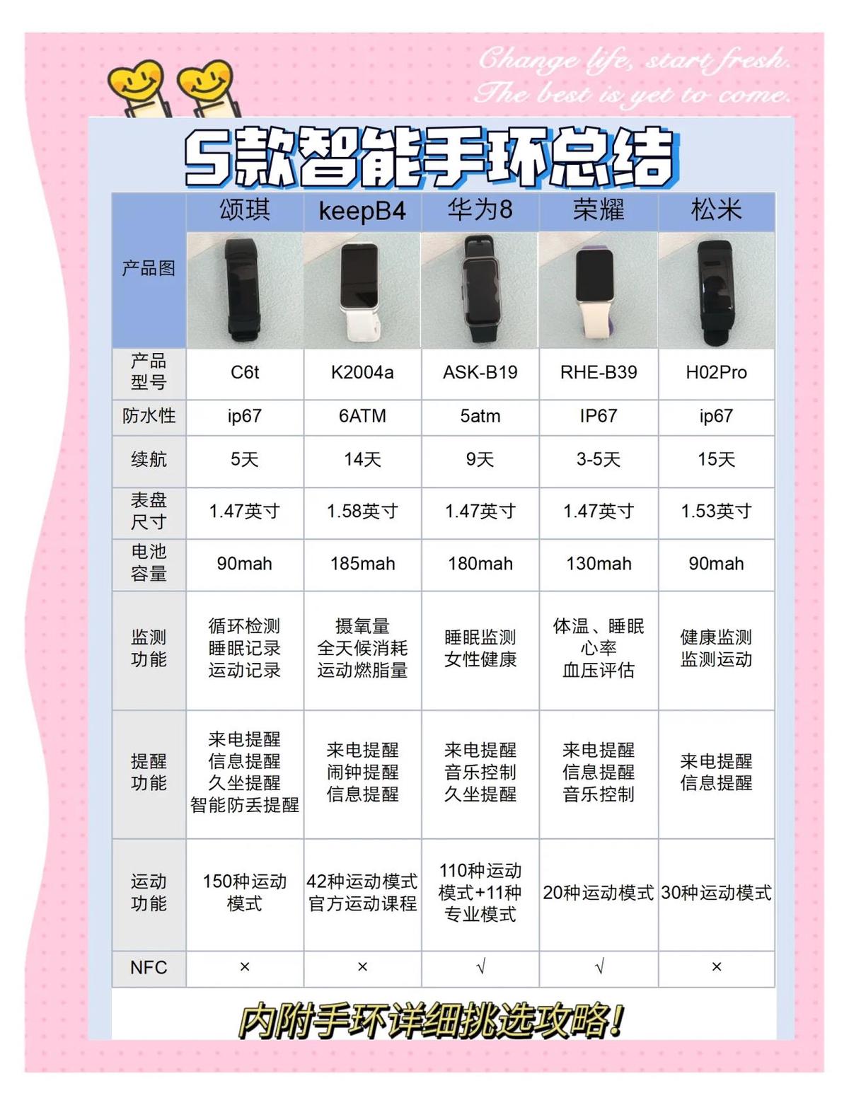 哪里能找到一对一的篮球训练指导_2